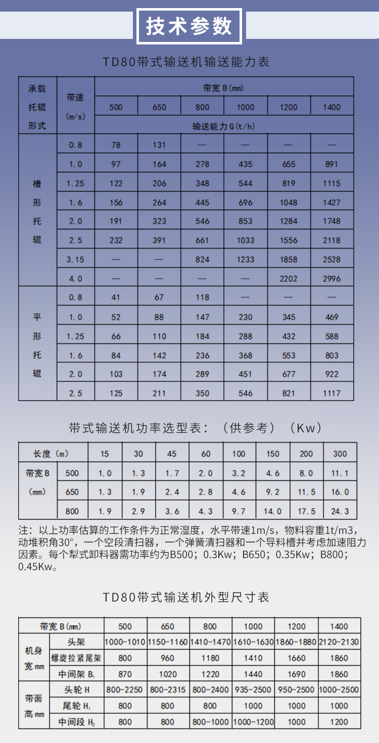 圖片3